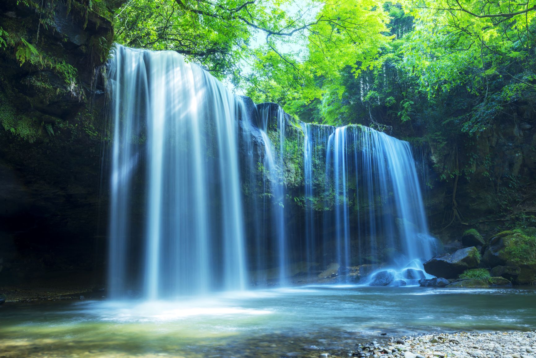 Waterfalls in Real Estate Investment-Investor Solution